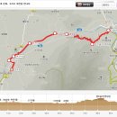 지리산둘레길 2코스 이미지