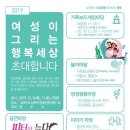 가족 보드게임 이미지