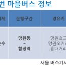 새성원마트 이미지