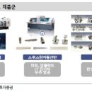 대성엔지니어링 티스토리