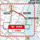 대한토지보상 행정사 사무소 이미지