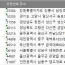 화산실업 이미지