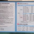 요트클럽하우스(마리나부속) 네이버블로그