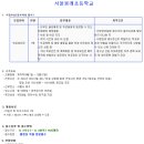 서울봉래초등학교 이미지