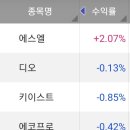 에스엘라이프(주) 이미지