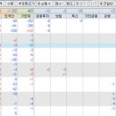 일성트레이딩 이미지