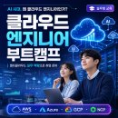 클라우드 엔지니어 취업을 준비한다면? AI 시대 베스핀글로벌 취업준비로 시작하는 현실적인 IT 취업 전략
