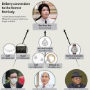 Hee쥬얼리 이미지