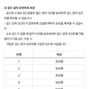 업적 클리어시 길드 전체보상 수정해주세요 이미지