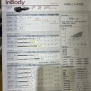 한나짐 (HANNA GYM) 이미지