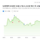 삼영가스주 이미지