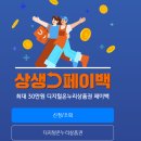 진해중부시장 | 창원, 마산, 진해 상생페이백(디지털 온누리 상품권) 사용처 검색 조회 확인