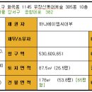 롯데캐슬아파트 이미지