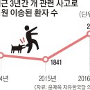 도봉-도봉-2111 서울신문