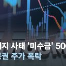 ﻿영풍제지 사태로 '미수금'만 5000억원…키움증권 주가 폭락 / JTBC 뉴스룸 이미지