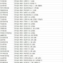 하당우리한의원 이미지