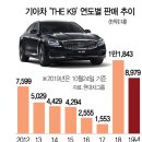 전무님