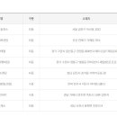 GS25 수원행복점 이미지