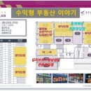 청우병원 이미지