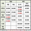 동성로모텔 이미지