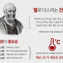 온열관리