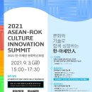 아세안문화박물관 이미지