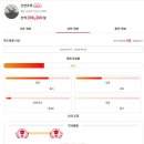 나비천사 이미지