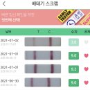 UR(경주시)-[경감로]-하-32 | 21.06.19 (토) 경주 대추밭백한의원 방문기