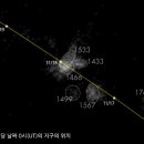 별똥별비 이미지