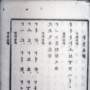 (학)이화학당 - 16494 | (학)이화학당