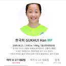 U-17여자 아시안컵 명단 케이시, 한국희 포함 이미지