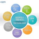 케이엔엘물류 채용 정보ㅣ케이엔엘물류(주) - [㈜빙그레계열사] ERP시스템 운영 및 개발 신입사원 모집 이미지