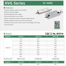 중국_MeanWell Power_조명용 LED Power Series별 SPEC 비교 이미지