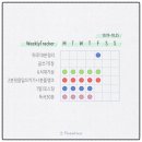 신례1리경로당 이미지