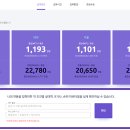 서울원내과의원 이미지