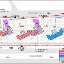 아파트 배치도 이미지