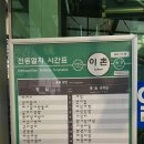 이촌역(경의중앙선) 이미지