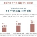 브릴란테 이미지