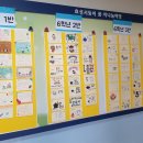 효성서초등학교 이미지