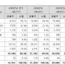 포인트광학 이미지