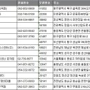 스피드메이트광주역점 이미지