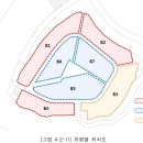 바로빌리지B5 이미지