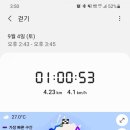 밀감센트럴호텔 이미지