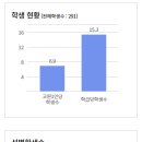 선메디텍 이미지