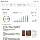 국민건강 보험공단 이미지