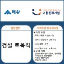 (주)태왕이앤씨 이미지