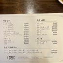 1 | 대구 남산동맛집 반월당생고기 후기 | 대구 뭉티기 맛집