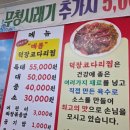 짱구아나고구이