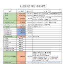 2023년 예산(추경) 이미지