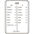 밥도먹고술도먹고 네이버블로그